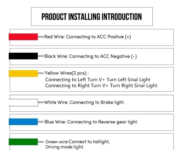 Cinta Luz Led Baúl Stop Reversa Direccionales 4 Colores Pro3