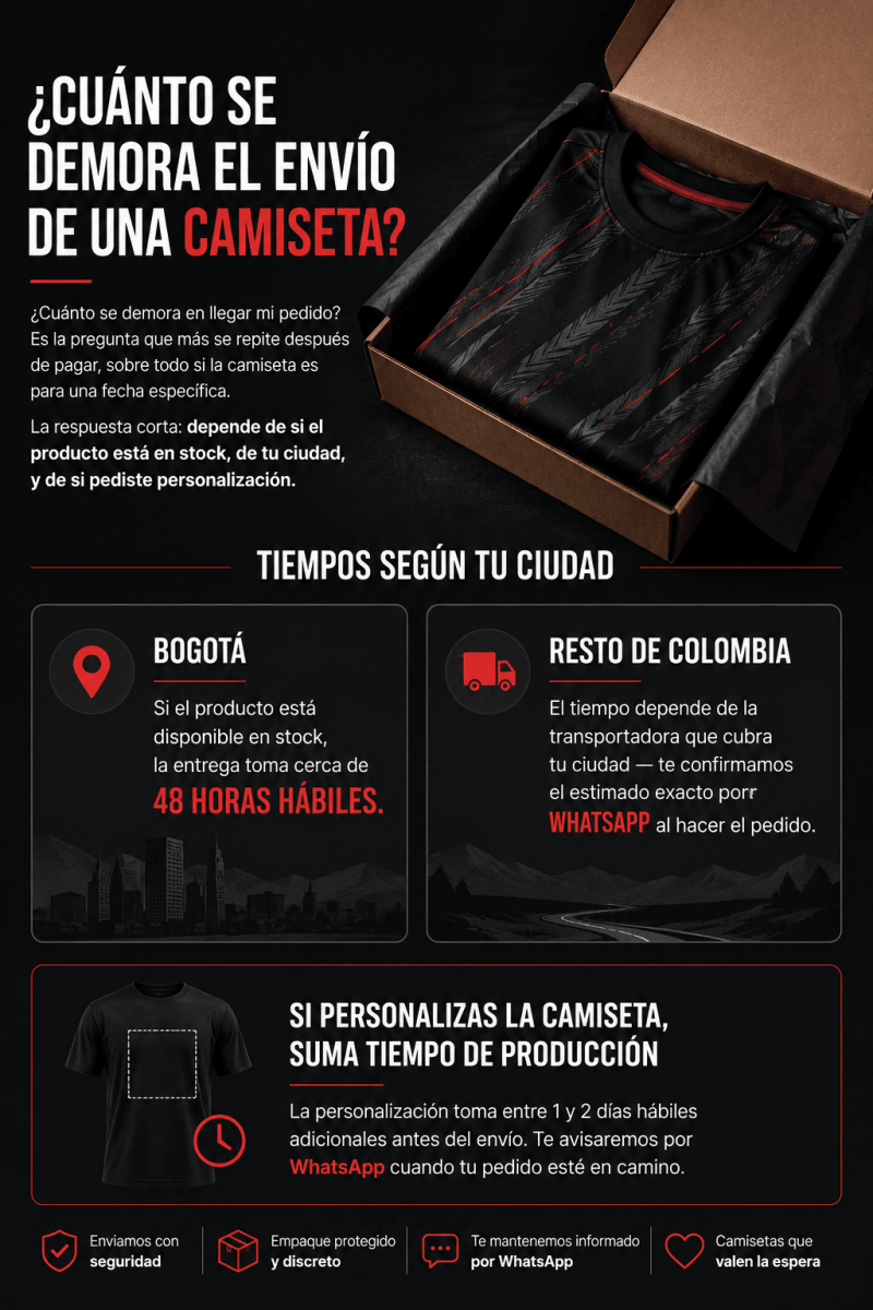 ¿Cuánto se demora el envío de una camiseta de fútbol en Colombia? - Velocity Savage