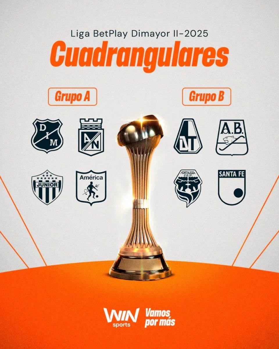 Sorteados los Cuadrangulares Liga BetPlay 2025-ll - Velocity Savage